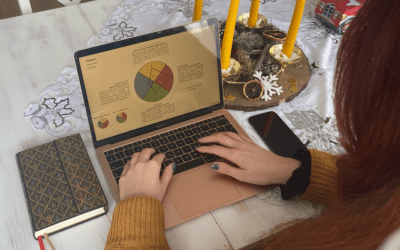 Herausforderung im Home-Office