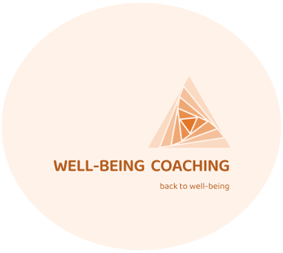 Well-Being-Logo Wohlfühlcoaching Lebensqualität