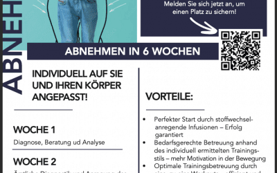 Die Zusammenarbeit von Well-Being Coaching und SKE Med vital